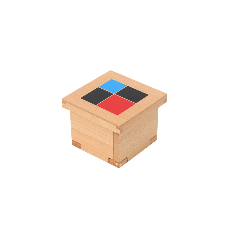 Cube du binôme