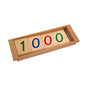 Grandes cartes des nombres